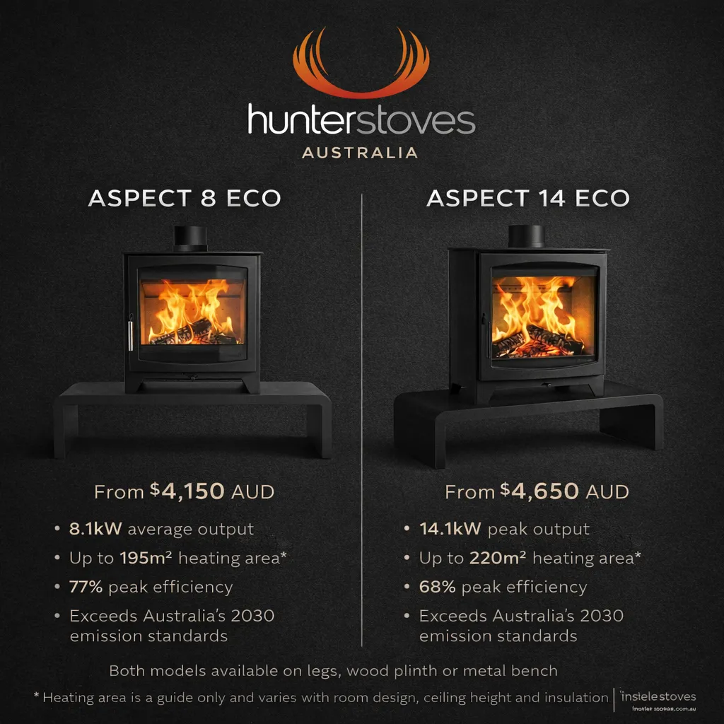 Parkray Aspect 8 vs Aspect 14 Eco comparison infographic